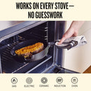 Alva Neat: Set de Ollas y Sartén Cerámico Antiadherente de 5 Piezas, Sin PFAS, Apilable, Inducción y Horno