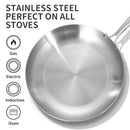 LOLykitch Sartén 8 Pulgadas Tri-Ply con Tapa – Inducción, Horno y Lavavajillas